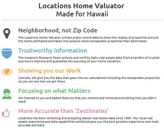 Home Valuation